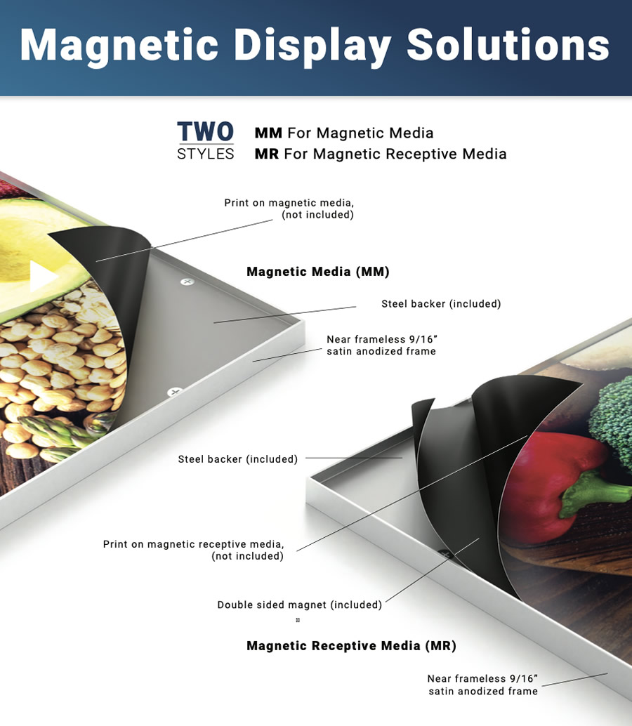 magnetic display solutions